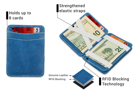 Magic Coin Wallet RFID Hunterson - Azur-White - 3