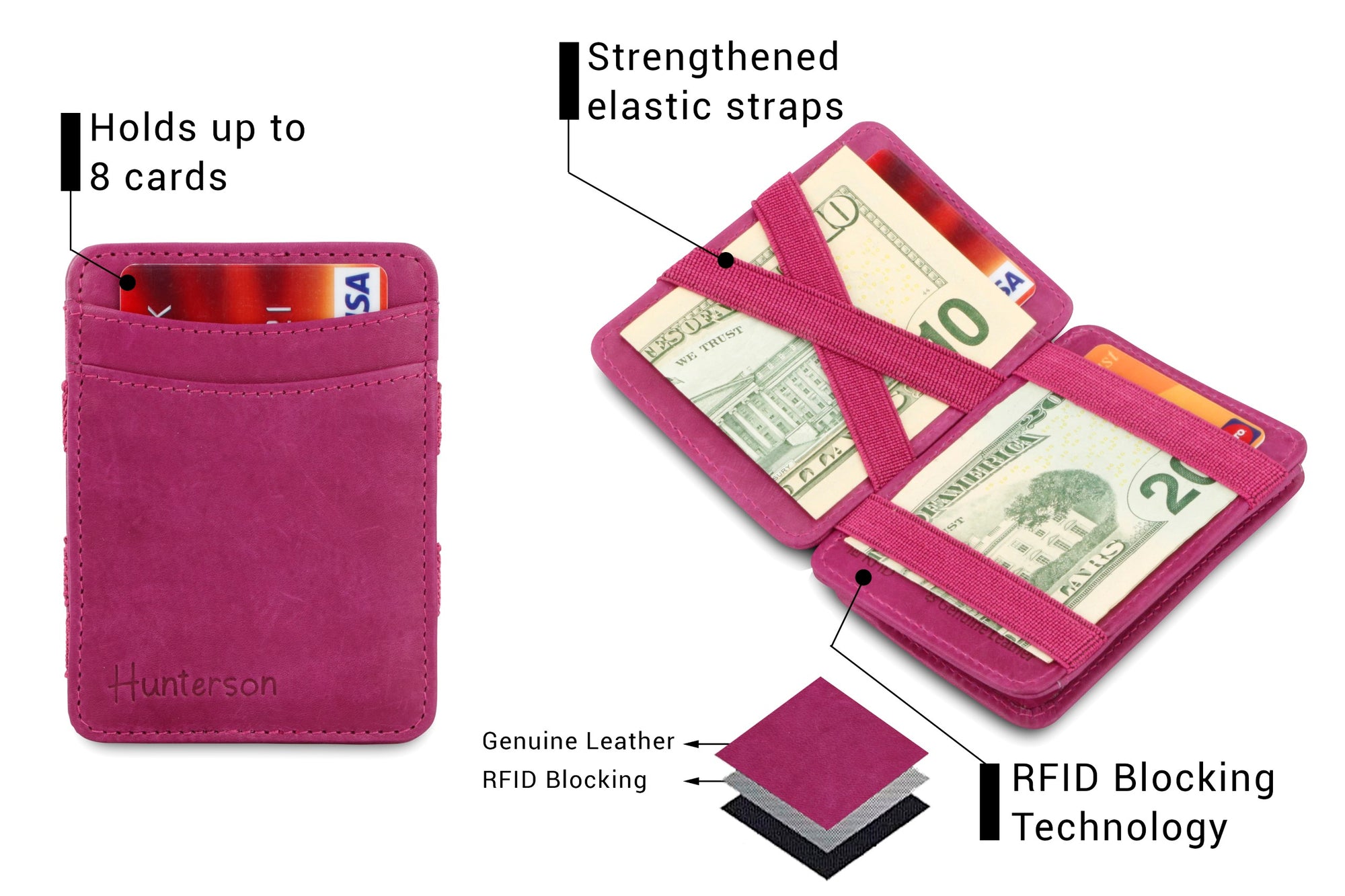 Magic Coin Wallet RFID Hunterson - Raspberry - 3
