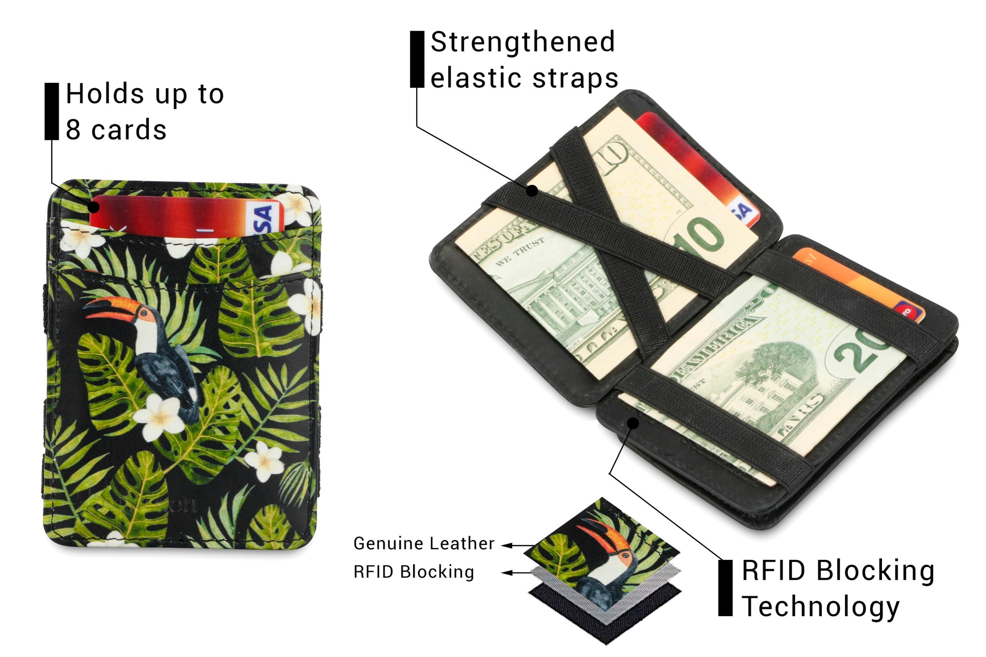 Magic Coin Wallet RFID Hunterson - Toucan - 3