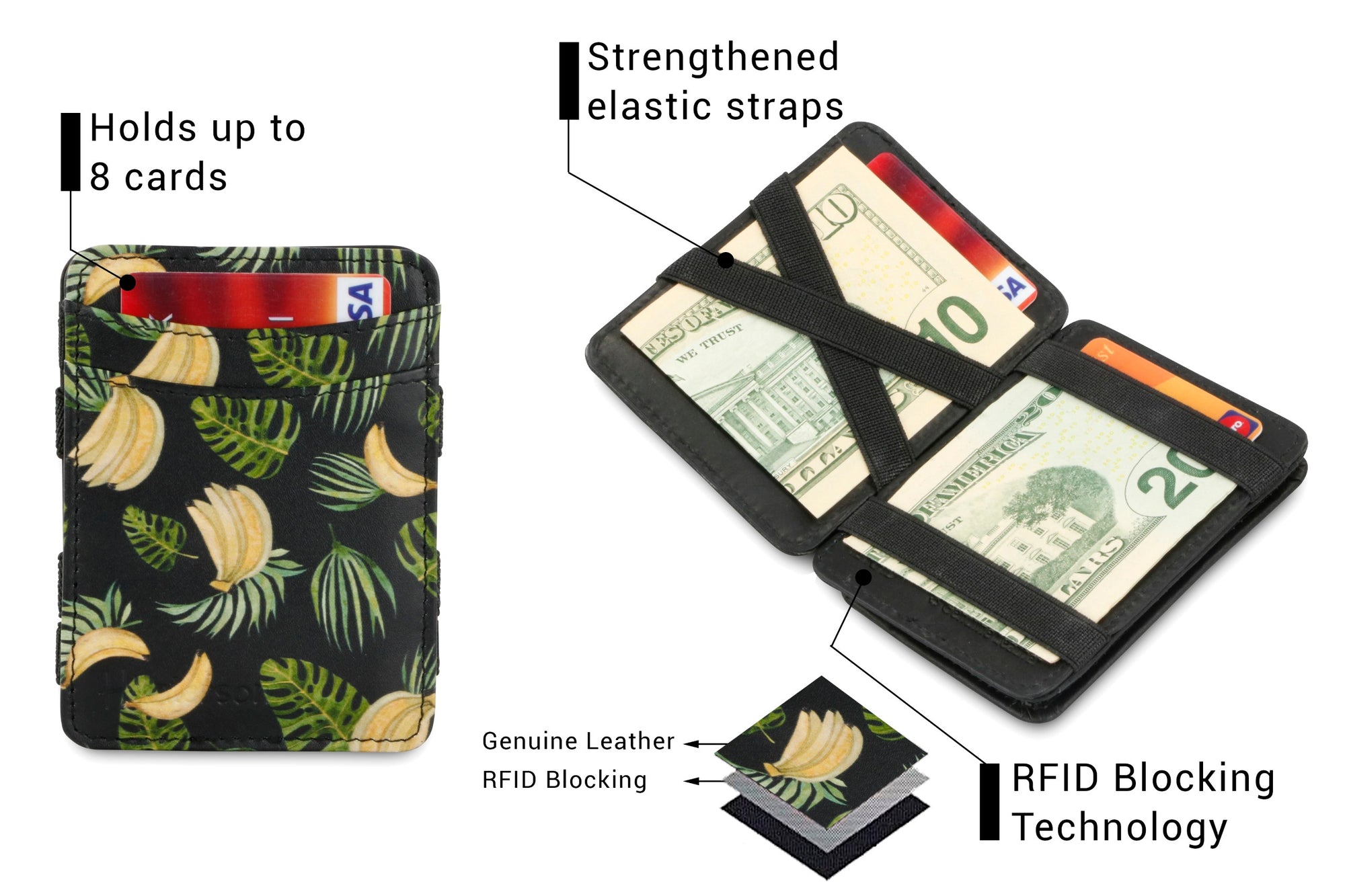 Magic Coin Wallet RFID Hunterson - Banana - 3