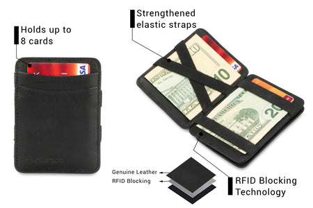Magic Coin Wallet RFID Hunterson - Black - 3