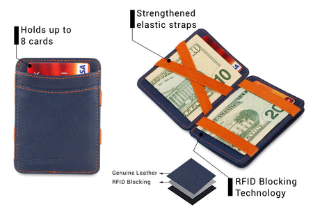 Magic Coin Wallet RFID Hunterson - Blue-Orange - 3