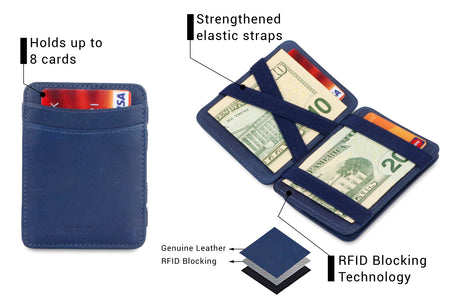 Magic Coin Wallet RFID Hunterson - Blue - 