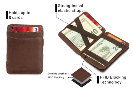 Magic Coin Wallet RFID Hunterson - Brown - 3