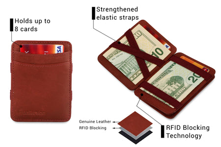 Magic Coin Wallet RFID Hunterson - Burgundy - 3