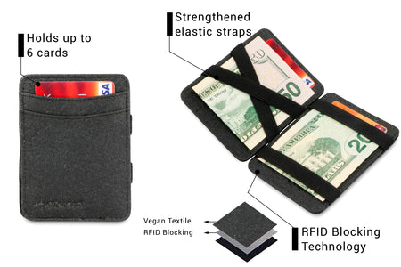 Hunterson Vegan RFID Magic Coin Wallet - Charcoal - 3