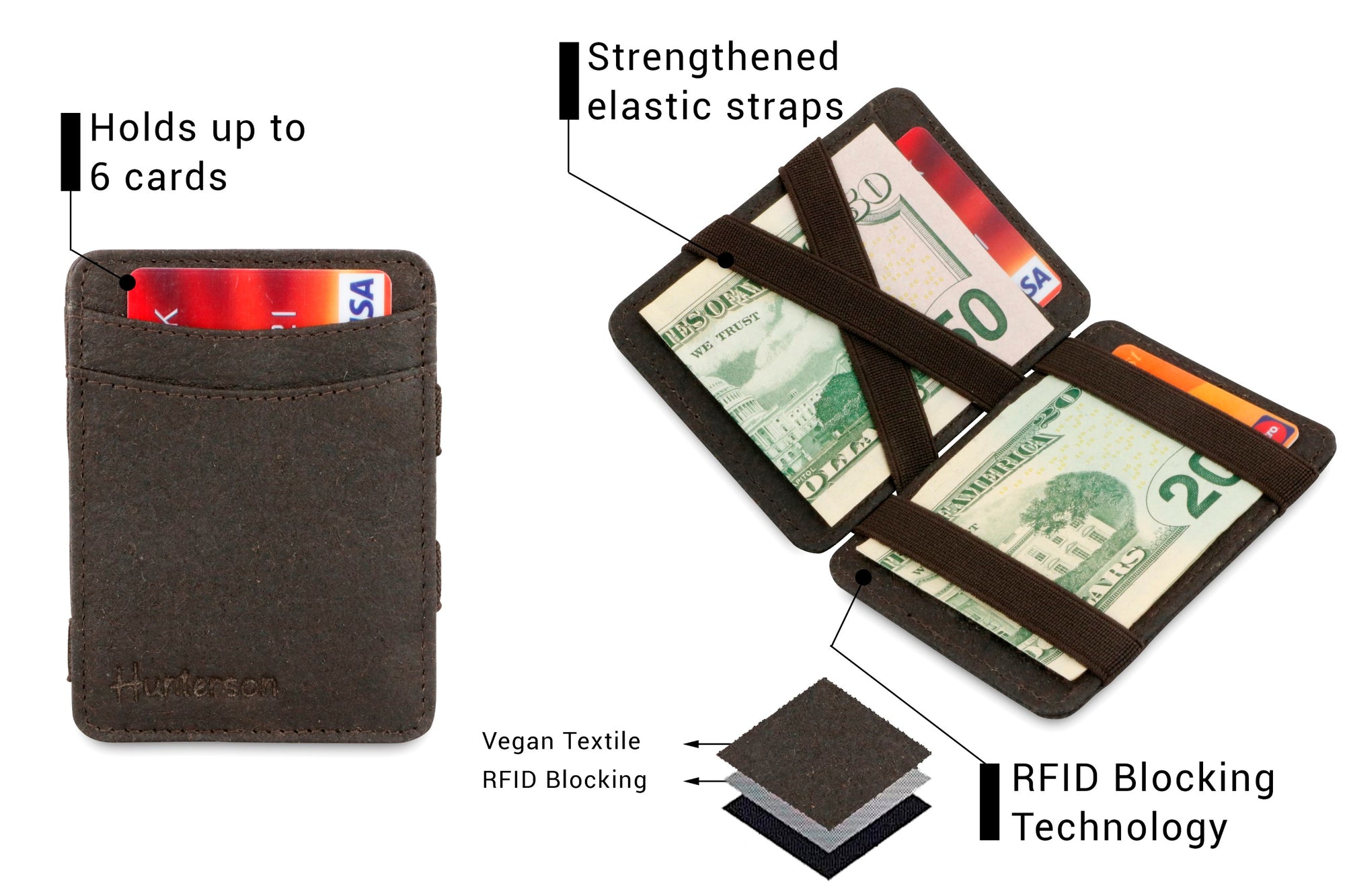 Hunterson Vegan RFID Magic Coin Wallet - Chestnut - 3