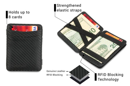 Magic Coin Wallet RFID Hunterson - Carbon - 3