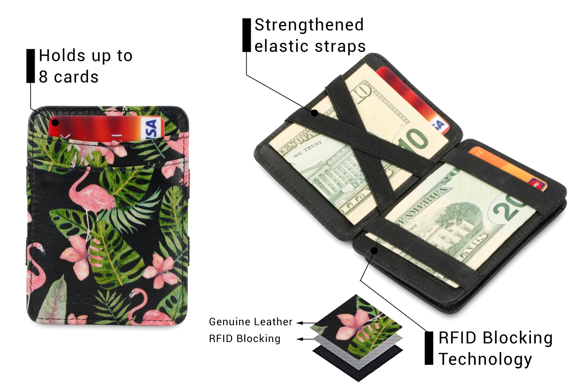 Magic Coin Wallet RFID Hunterson - Flamingo - 3