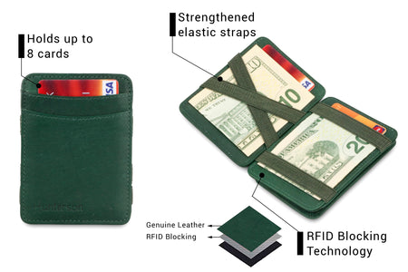 Magic Coin Wallet RFID Hunterson - Green - 3