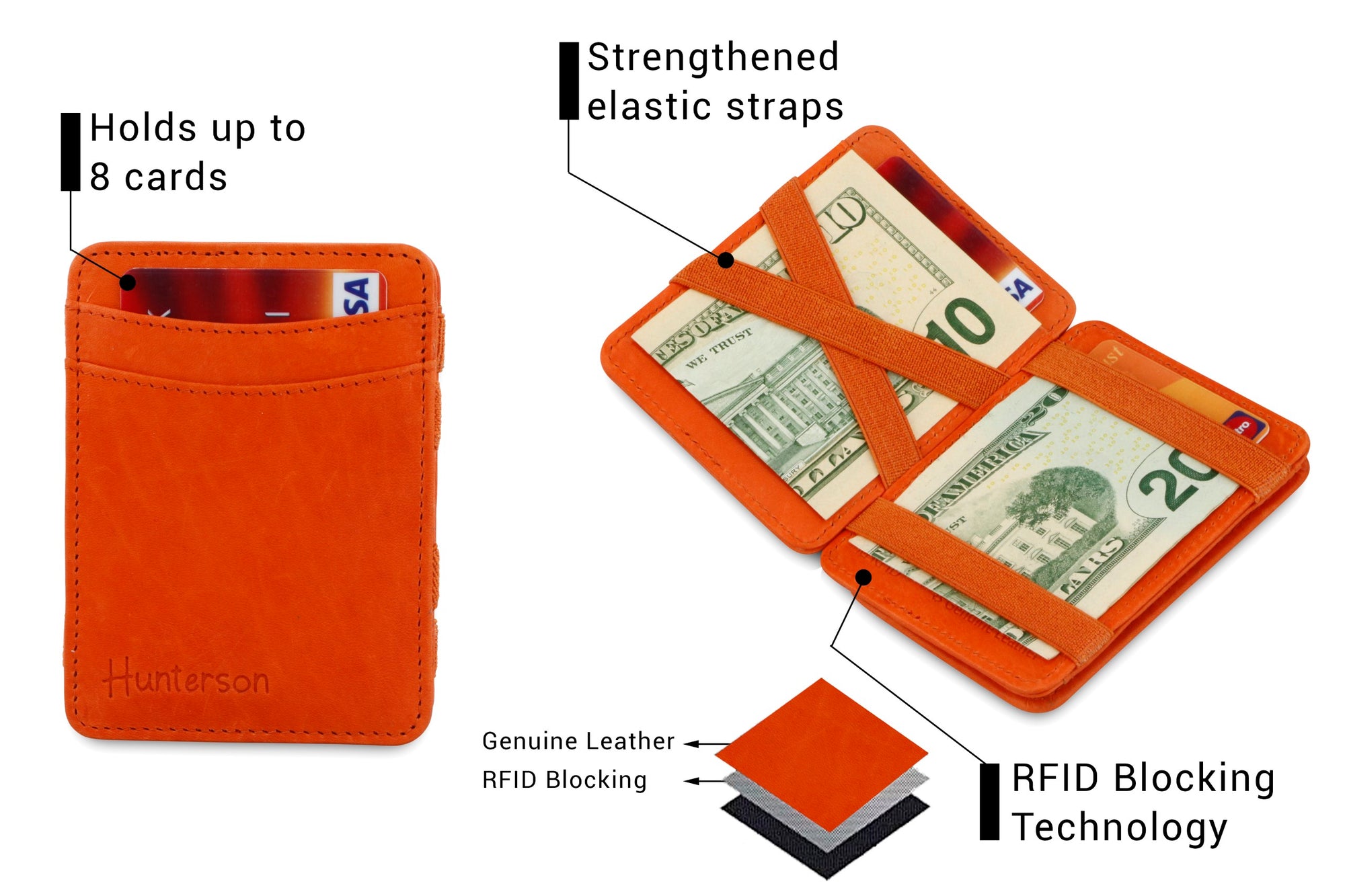 Magic Coin Wallet RFID Hunterson - Orange - 3