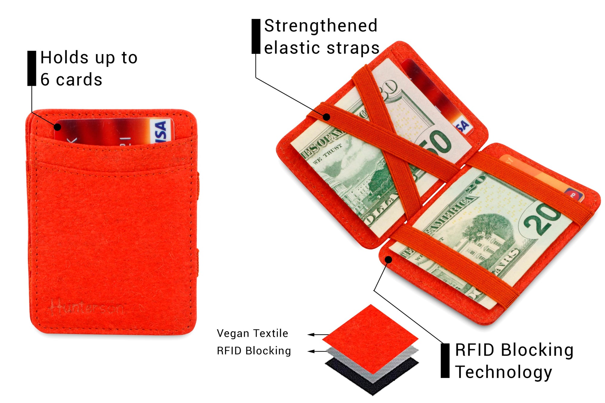 Hunterson Vegan RFID Magic Coin Wallet - Paprika - 3