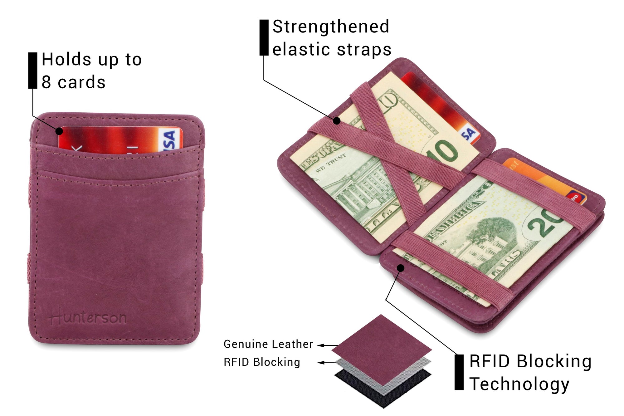 Magic Coin Wallet RFID Hunterson - Purple - 3