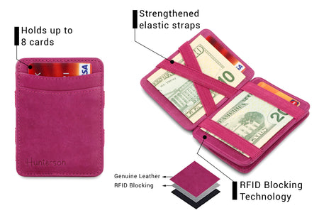 Magic Coin Wallet RFID Hunterson - Raspberry - 3