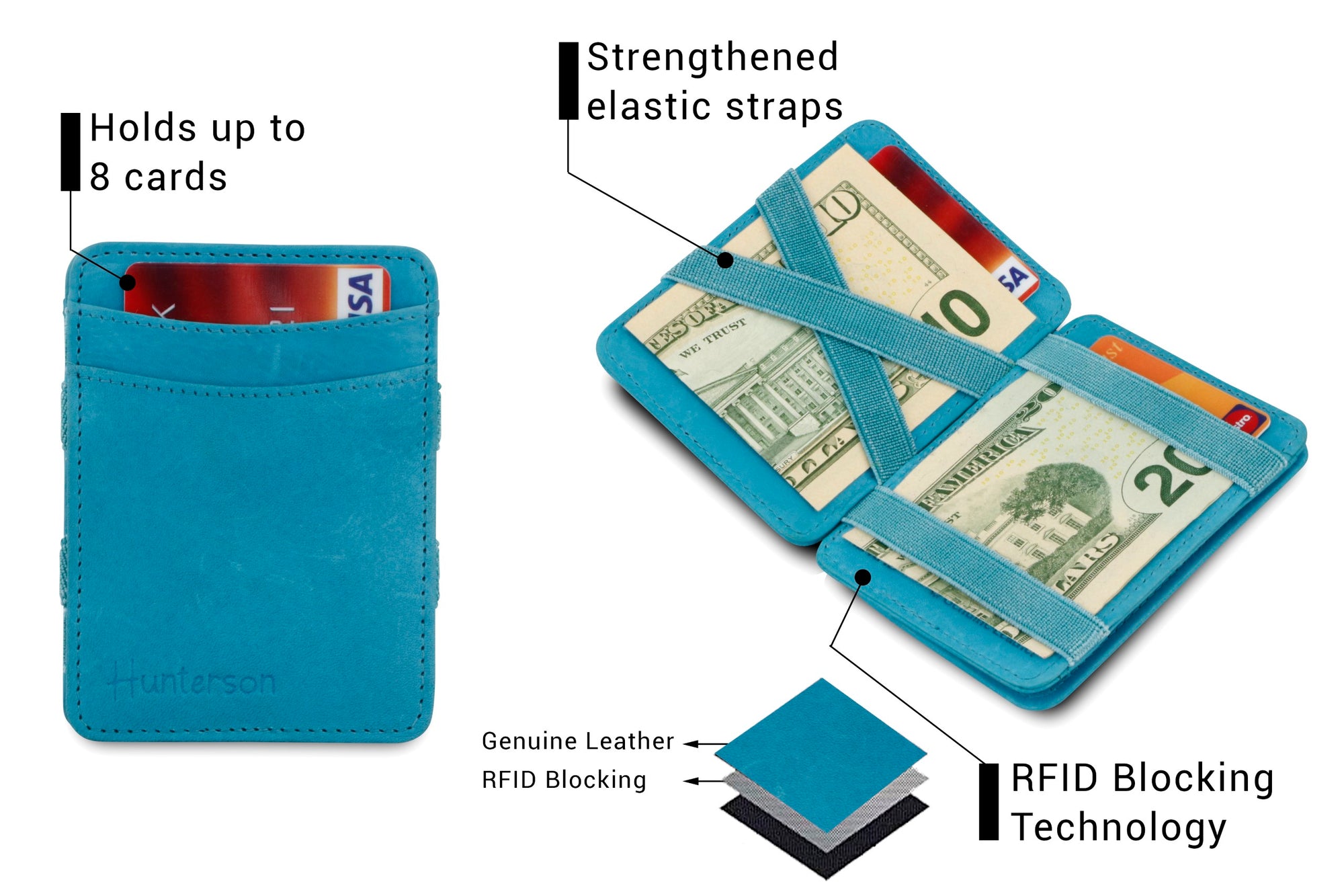 Magic Coin Wallet RFID Hunterson - Turquoise - 3