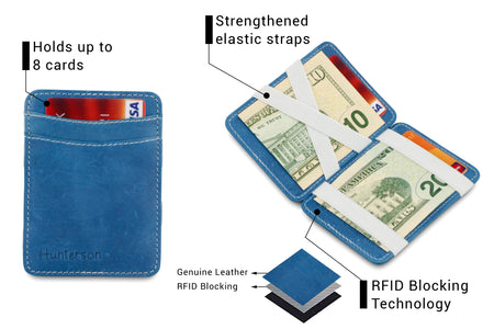 Magic Wallet RFID Hunterson - Azur-White - 3
