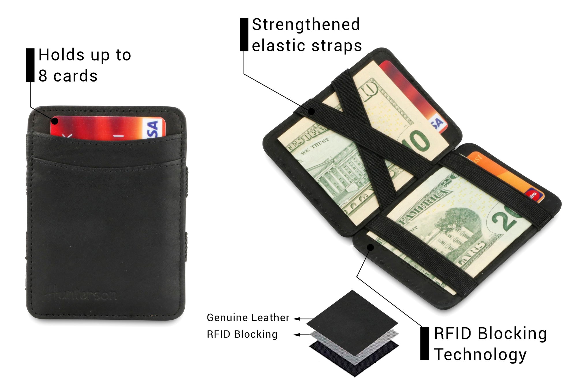 Magic Wallet RFID Hunterson - Black - 3