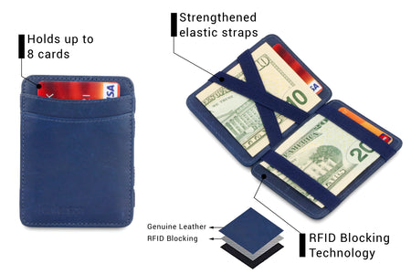 Magic Wallet RFID Hunterson - Blue - 3