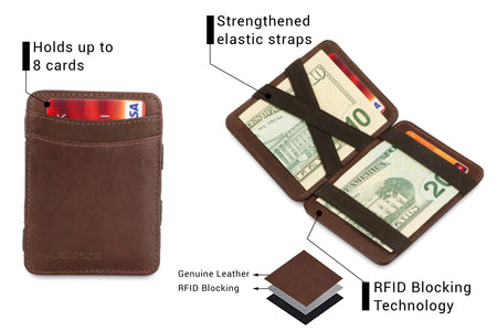 Magic Wallet RFID Hunterson - Brown - 3