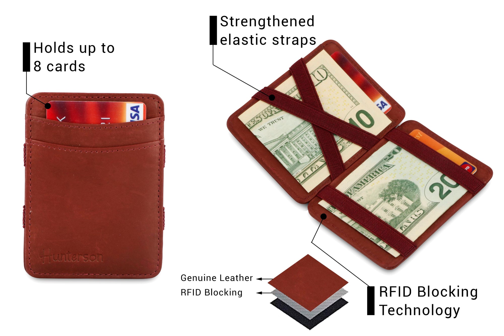 Magic Wallet RFID Hunterson - Burgundy - 3