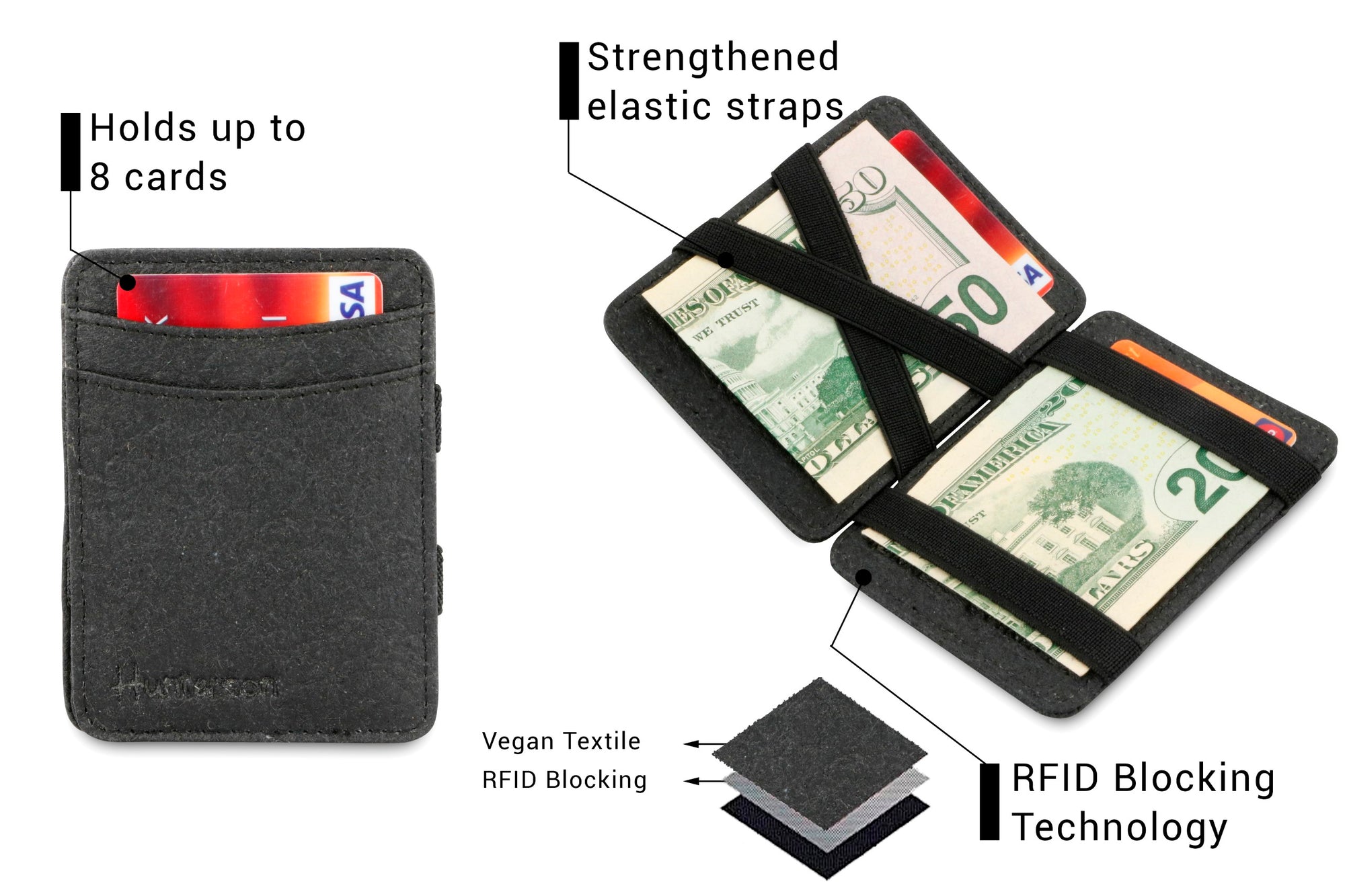 Hunterson Vegan RFID Magic Wallet - Charcoal - 3