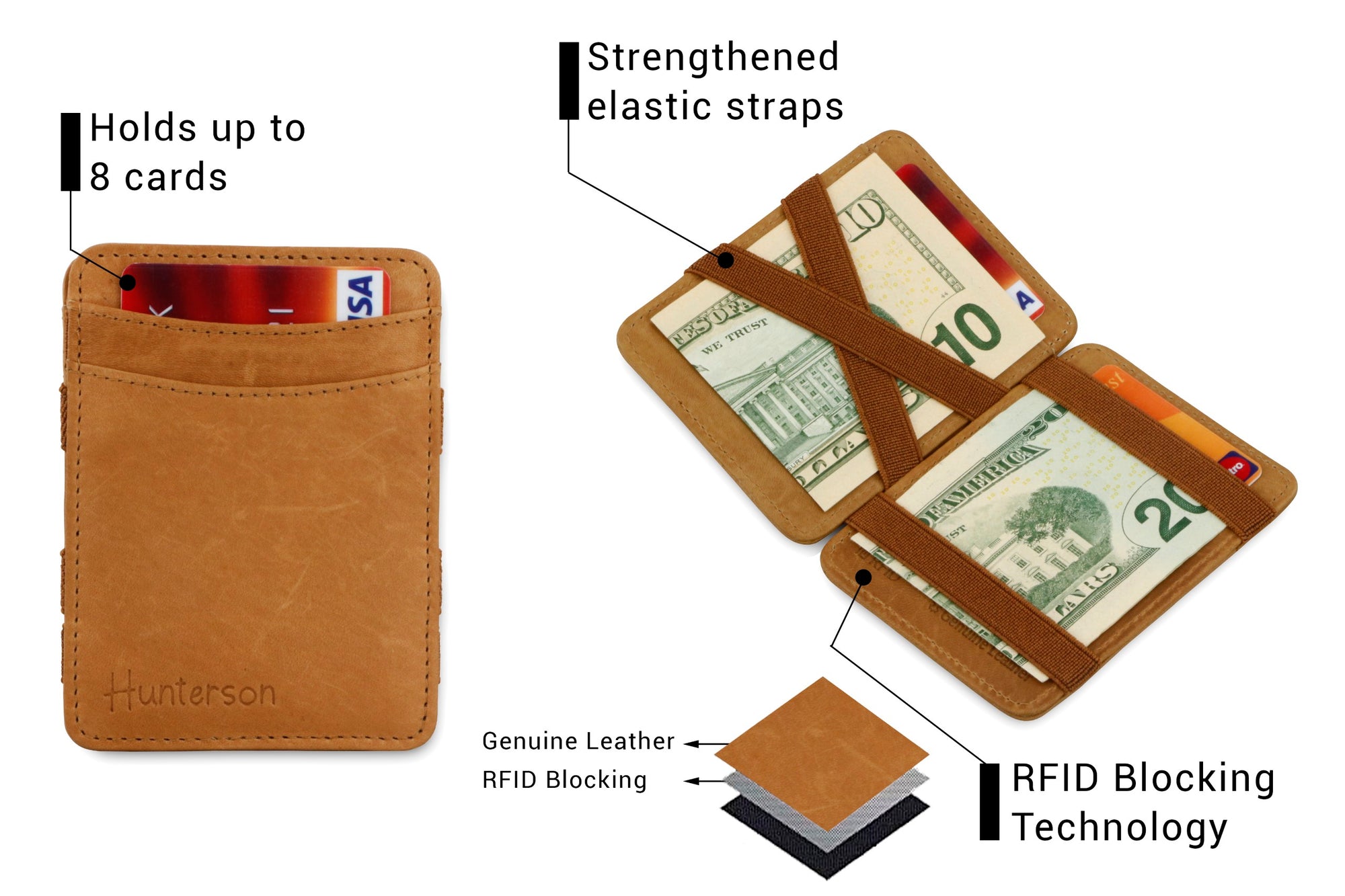 Magic Wallet RFID Hunterson - Cognac - 3