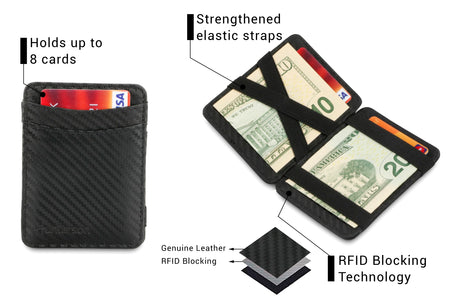 Magic Wallet RFID Hunterson - Carbon - 3