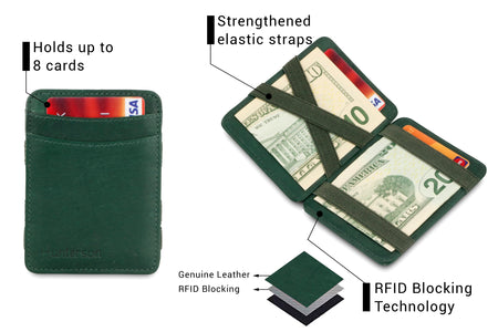 Magic Wallet RFID Hunterson - Green - 3