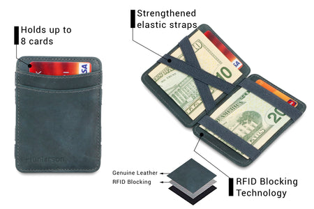 Magic Wallet RFID Hunterson - Grey - 3