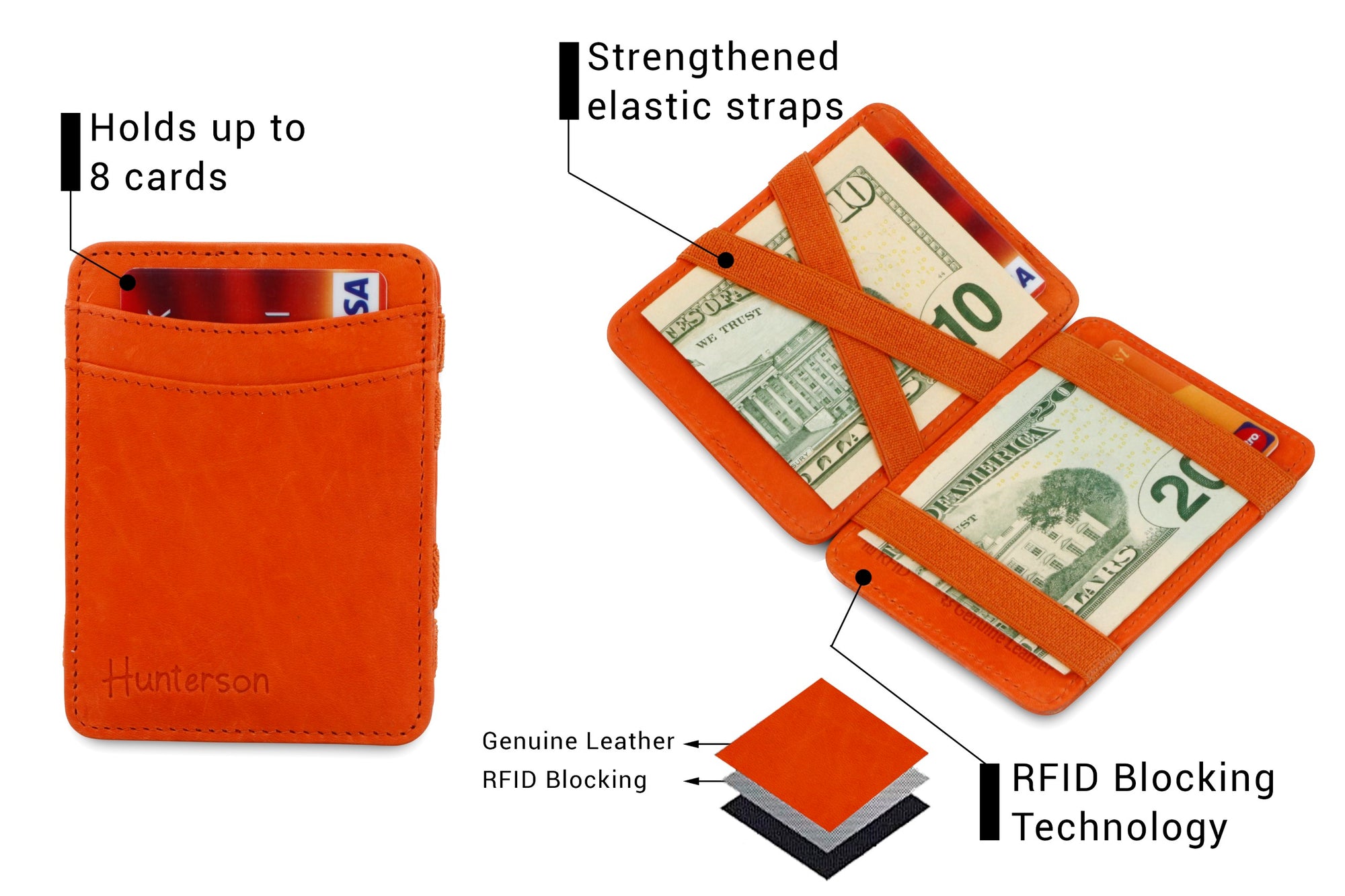 Magic Wallet RFID Hunterson - Orange - 3