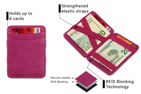 Magic Wallet RFID Hunterson - Raspberry - 3