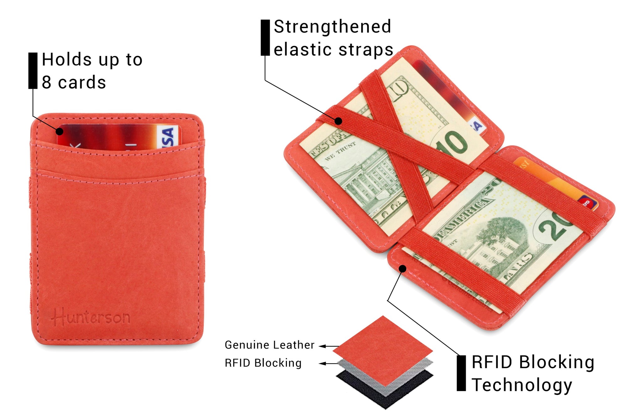 Magic Wallet RFID Hunterson - Terracotta - 3