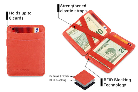 Magic Wallet RFID Hunterson - Terracotta - 3