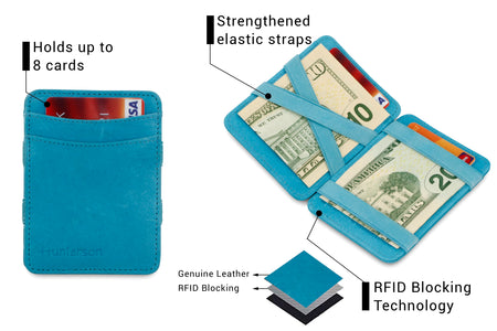 Magic Wallet RFID Hunterson - Turquoise - 3